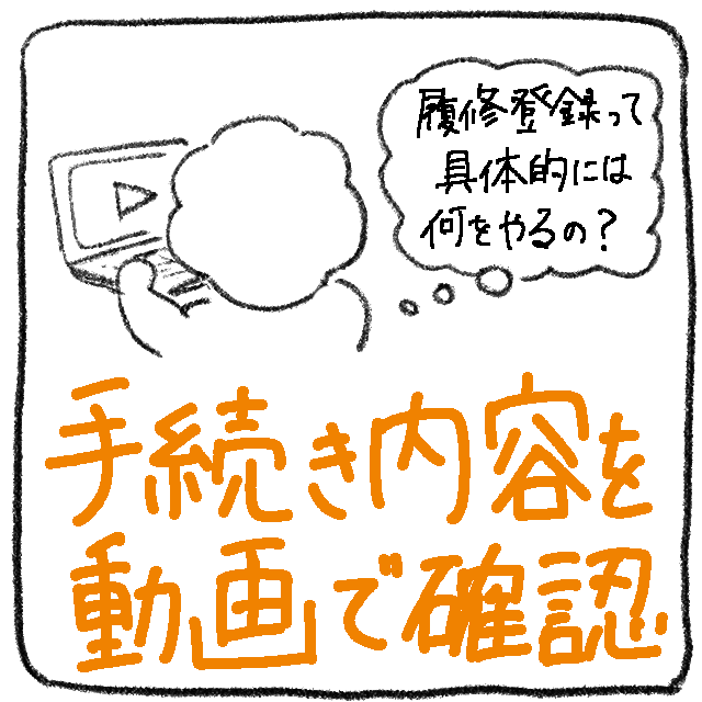 動画を見て全体像をつかもう