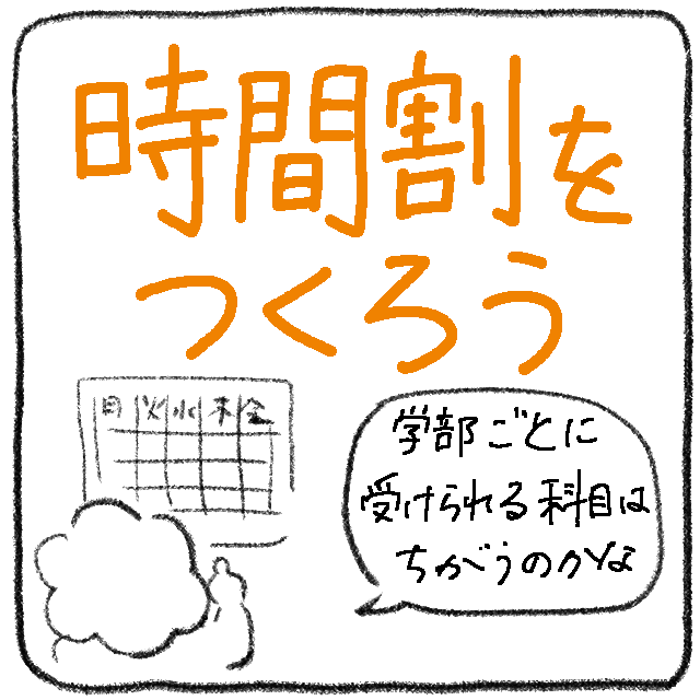 時間割を作ろう