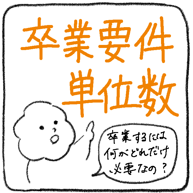 歯学部　卒業要件単位