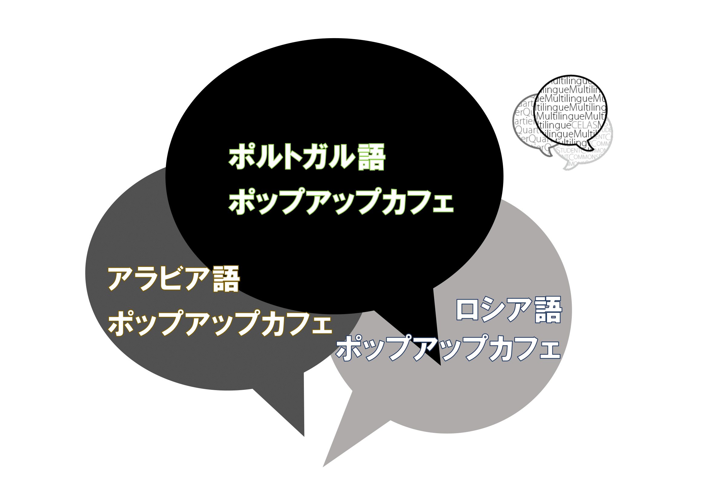ポップアップカフェ